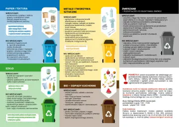 Gdzie wyrzucać torebki damskie? Wrzucamy je do pojemnika na metale i tworzywa sztuczne, jeśli są plastikowe. Papierowe do papieru i tektury.